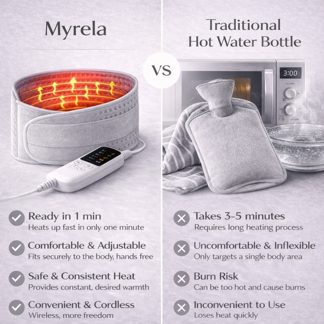 Multifunctional Heater